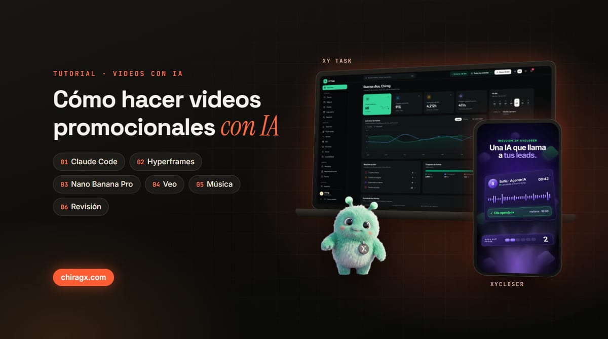 Cómo hacer videos promocionales con IA, paso a paso