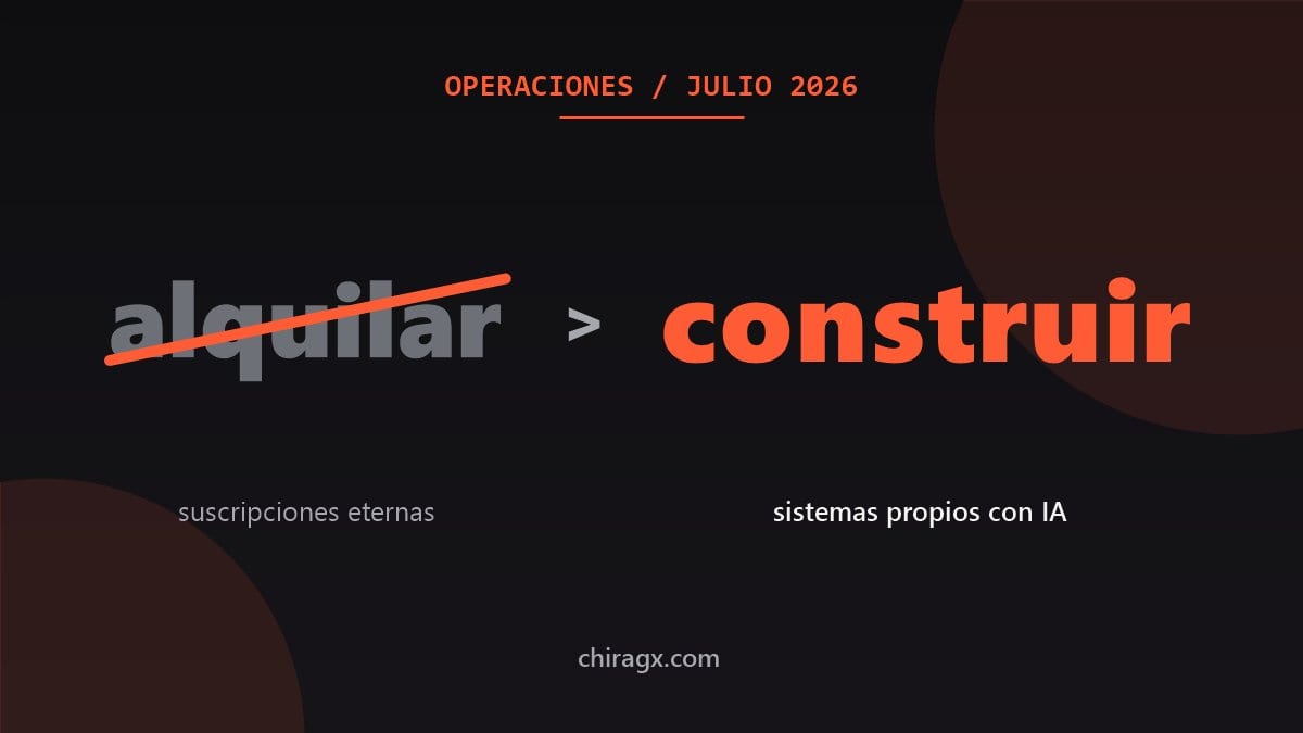 Así opero mis empresas con IA: herramientas propias, auditorías de código y casi cero suscripciones