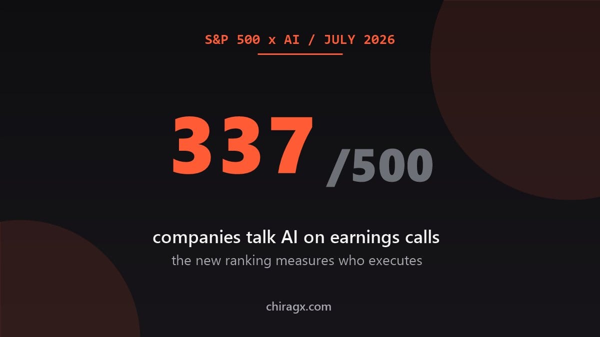 Wall Street Stopped Rewarding AI Talk: It Now Measures Who Executes and How Much the Leader Knows