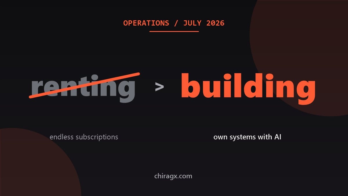 How I Run My Companies With AI: My Own Tools, Code Audits and Almost Zero Subscriptions