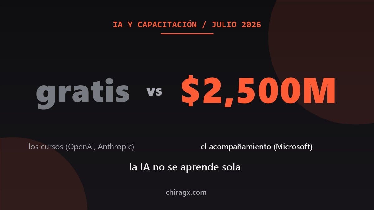 OpenAI y Anthropic regalan sus cursos de IA. Microsoft cobra miles de millones por acompañarte. Los dos tienen razón