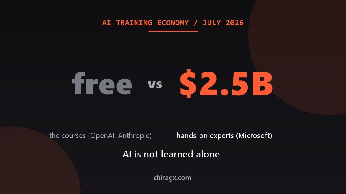 OpenAI and Anthropic Give Their AI Courses Away. Microsoft Charges Billions to Walk Beside You. Both Are Right