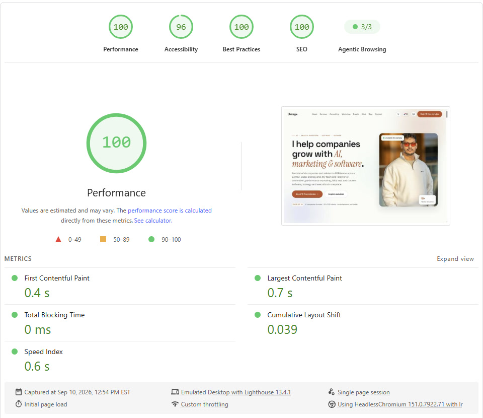 Google PageSpeed report from September 10, 2026 for chiragx.com: 100 performance, 96 accessibility, 100 best practices and 100 SEO