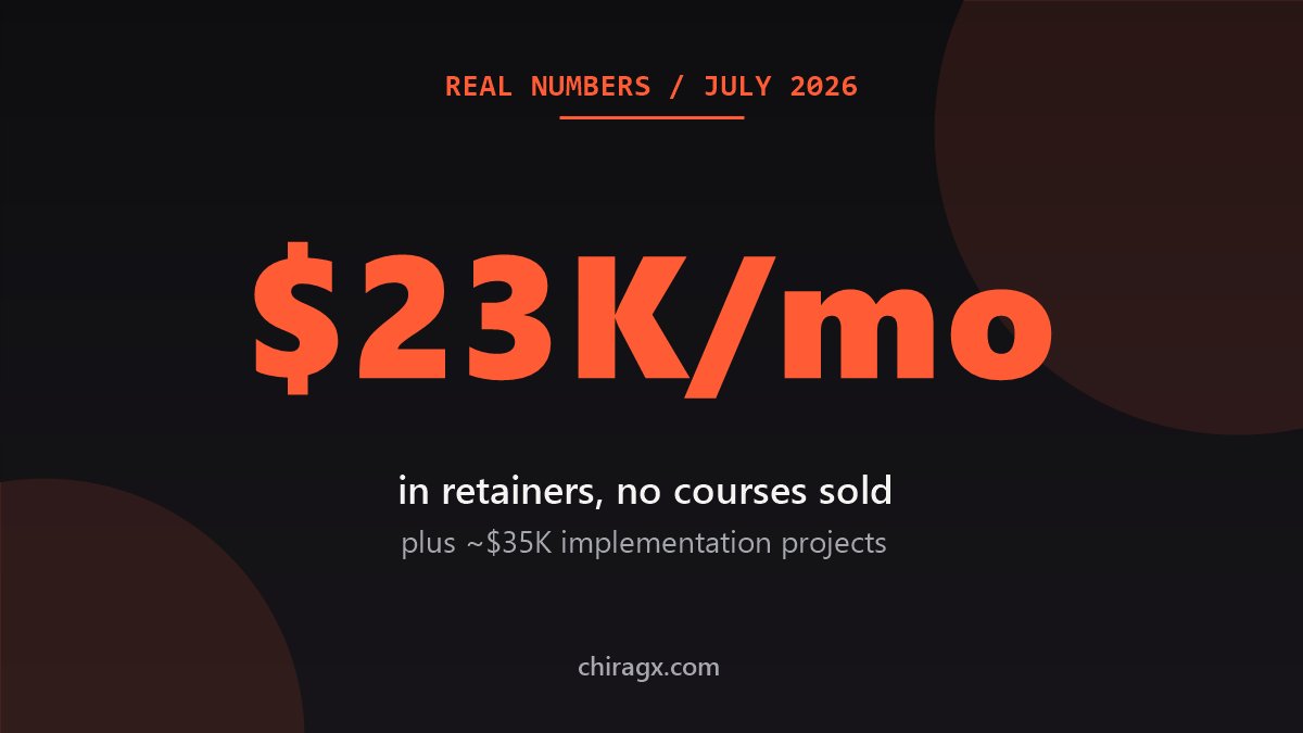 $23,000 a Month in Retainers, No Courses Sold: My Real Numbers Working With AI