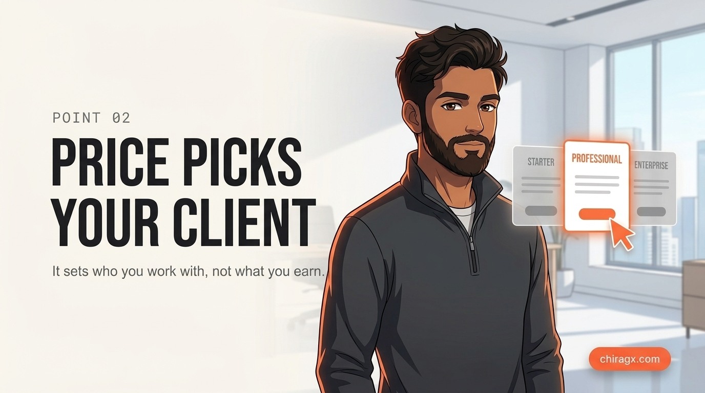 Price picks your client: it sets who you work with, not what you earn