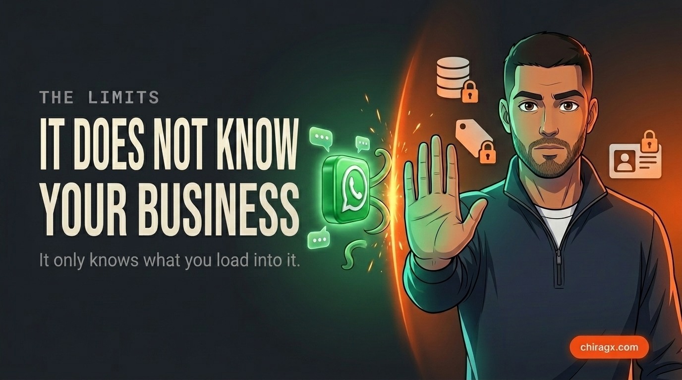The limits: it does not know your business, only what you load into it